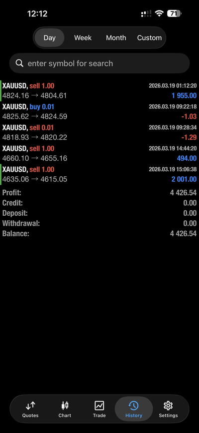 Closed position on a live terminal