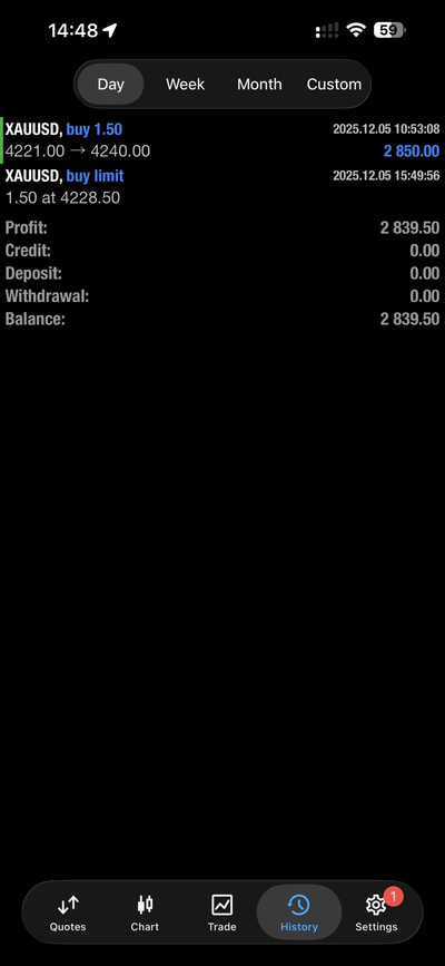Trade posted live in the community