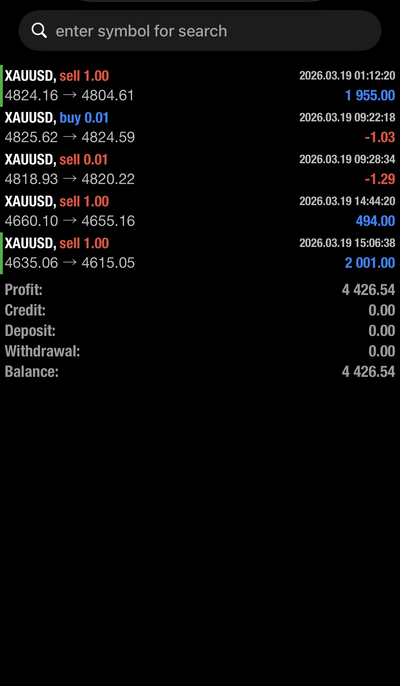 One day of real trades, wins and losses